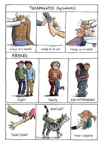 Ilustración de AnyBody