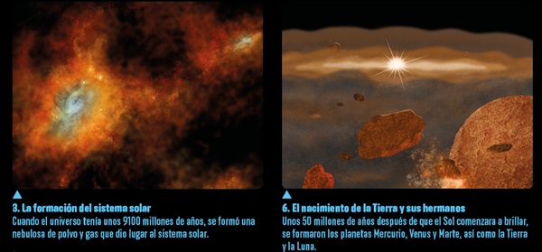 Ilustración de ESPACIOMANIA