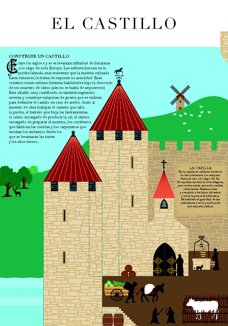 Ilustración de MEDIEVALMANÍA