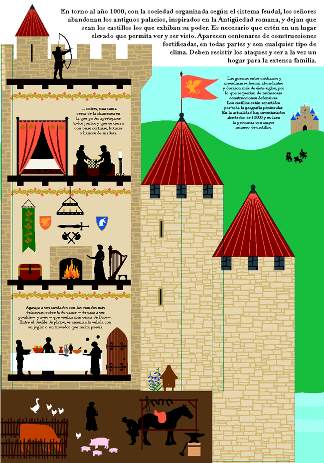 Ilustración de MEDIEVALMANÍA