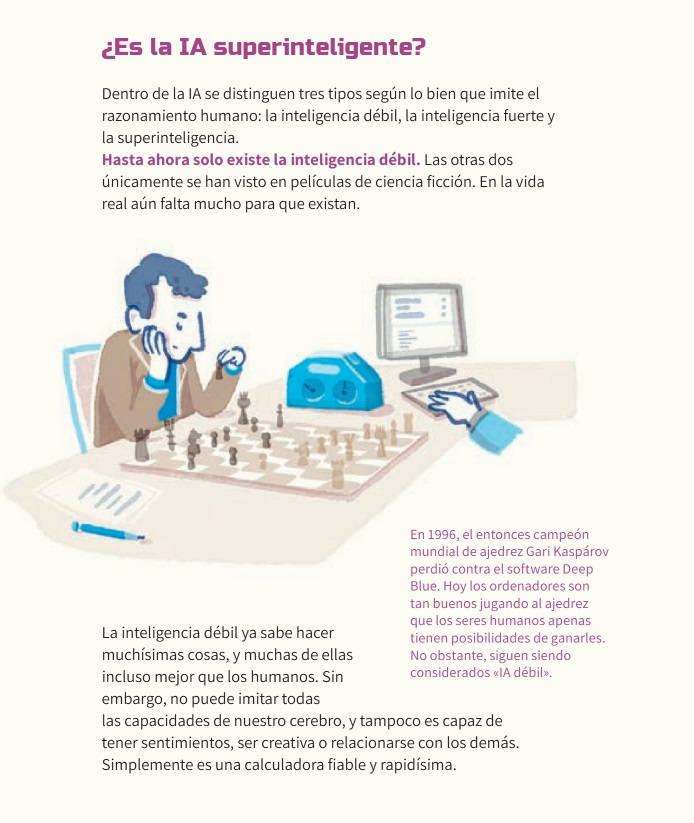 Ilustración de ¿Qué es la inteligencia artificial?