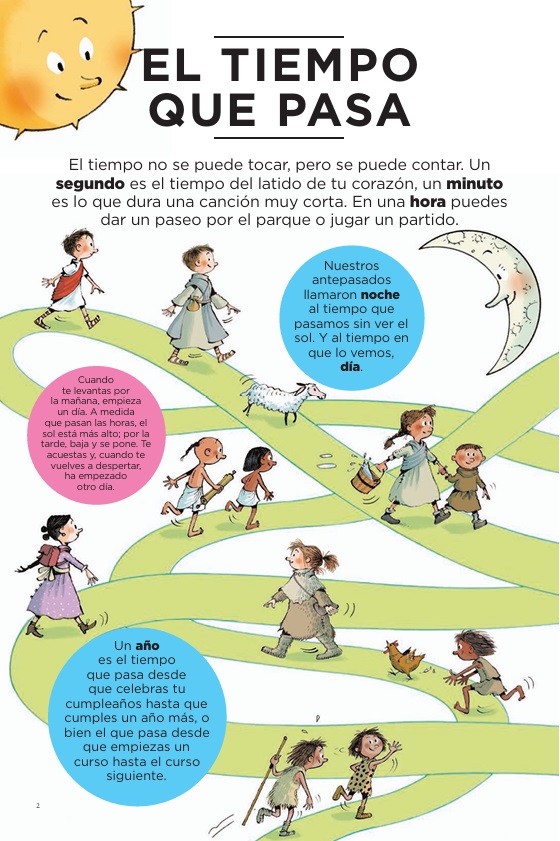 Ilustración de La vida cotidiana antes y ahora