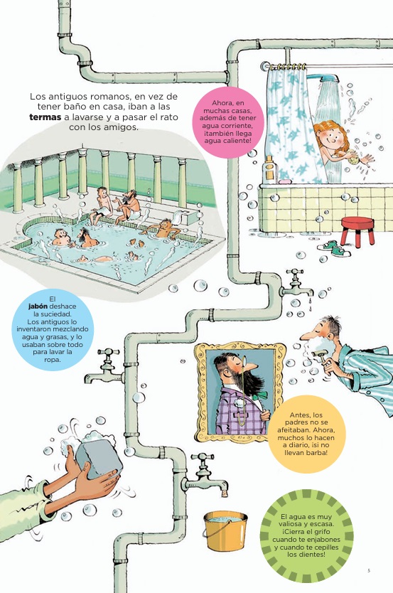 Ilustración de La vida cotidiana antes y ahora