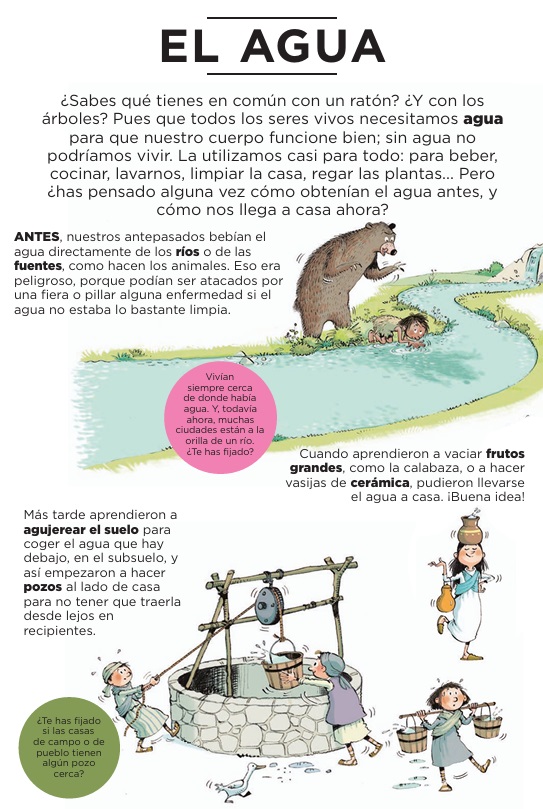 Ilustración de La vida cotidiana antes y ahora