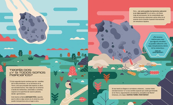 Ilustración de Instrucciones para encontrar alienígenas