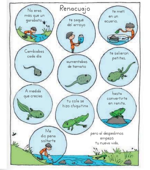 Ilustración de Poesía en cómic