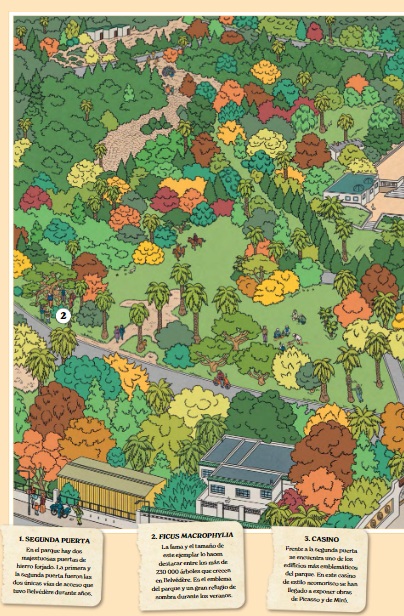 Ilustración de PARQUES URBANOS DEL MUNDO