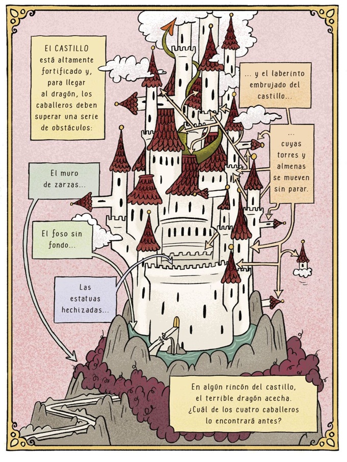 Ilustración de El torneo del dragón