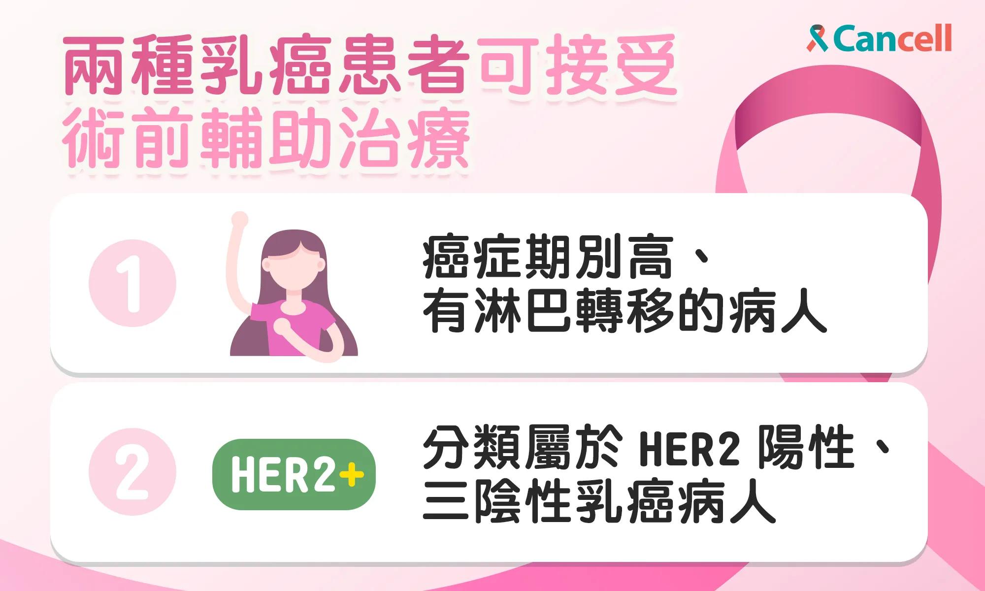 手術前化學治療