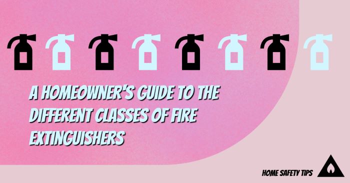 Classes of fire extinguishers: What homeowners should know