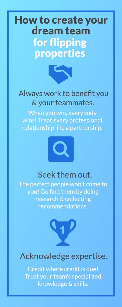blue infographic about creating your dream team