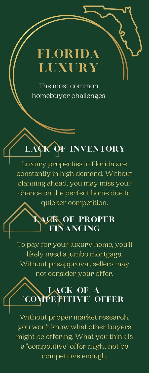 Infographic: Challenges of buying Florida luxury homes