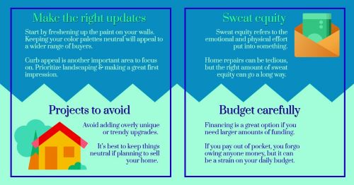 green and blue inforgraphic about making the right home updates