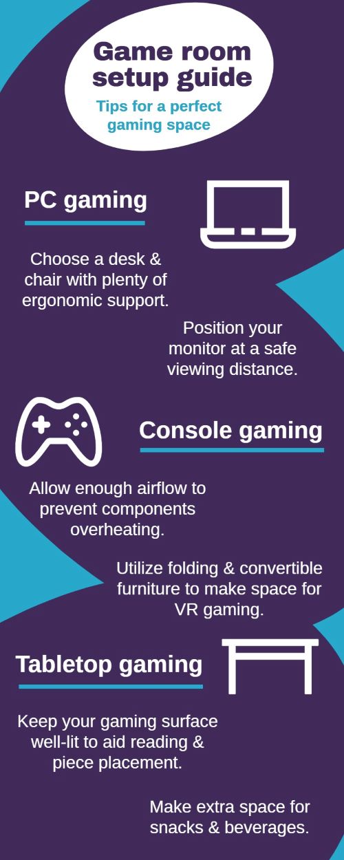 infographic article summary game room setup guide