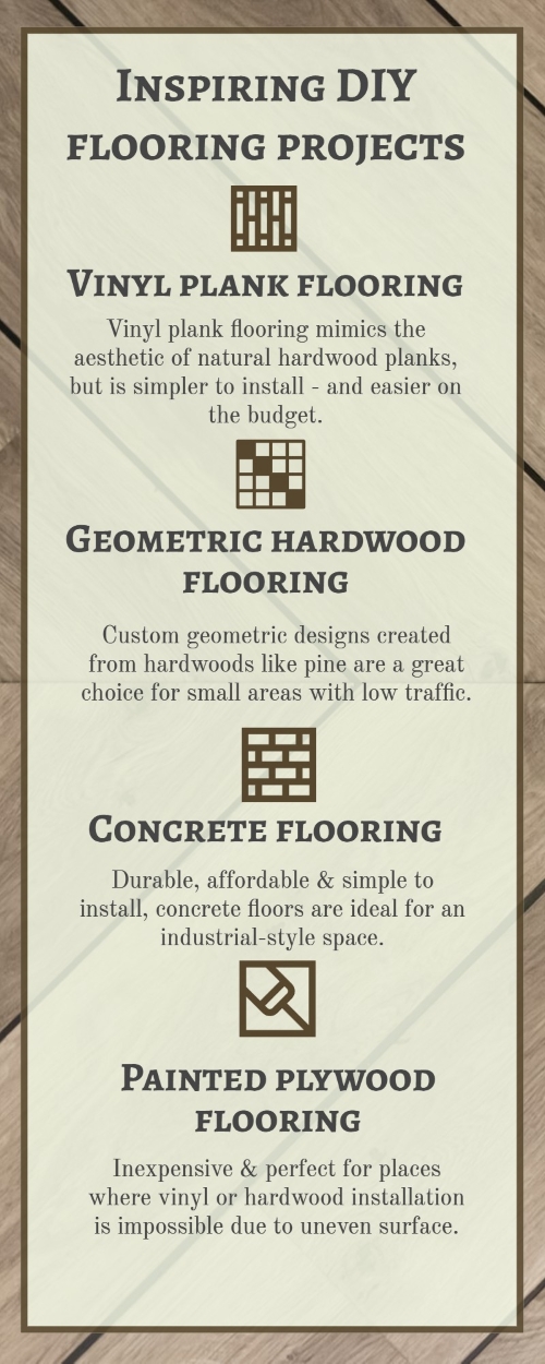 Infographic Article Summary DIY home flooring projects