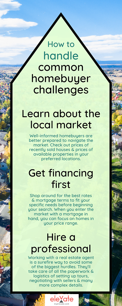 Common homebuying challenges & how to overcome them infographic