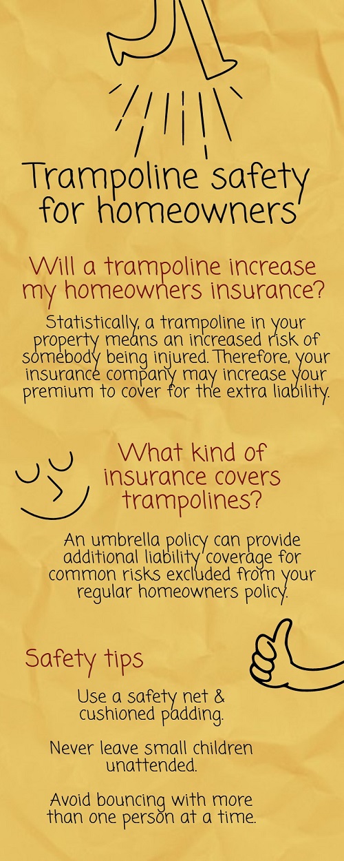 Infographic: Trampolining safety