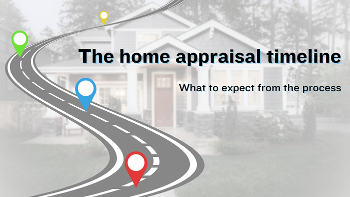 Home appraisals: What to expect 