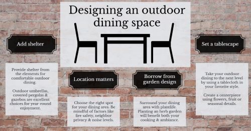 Infographic about desining an outdoor dining space