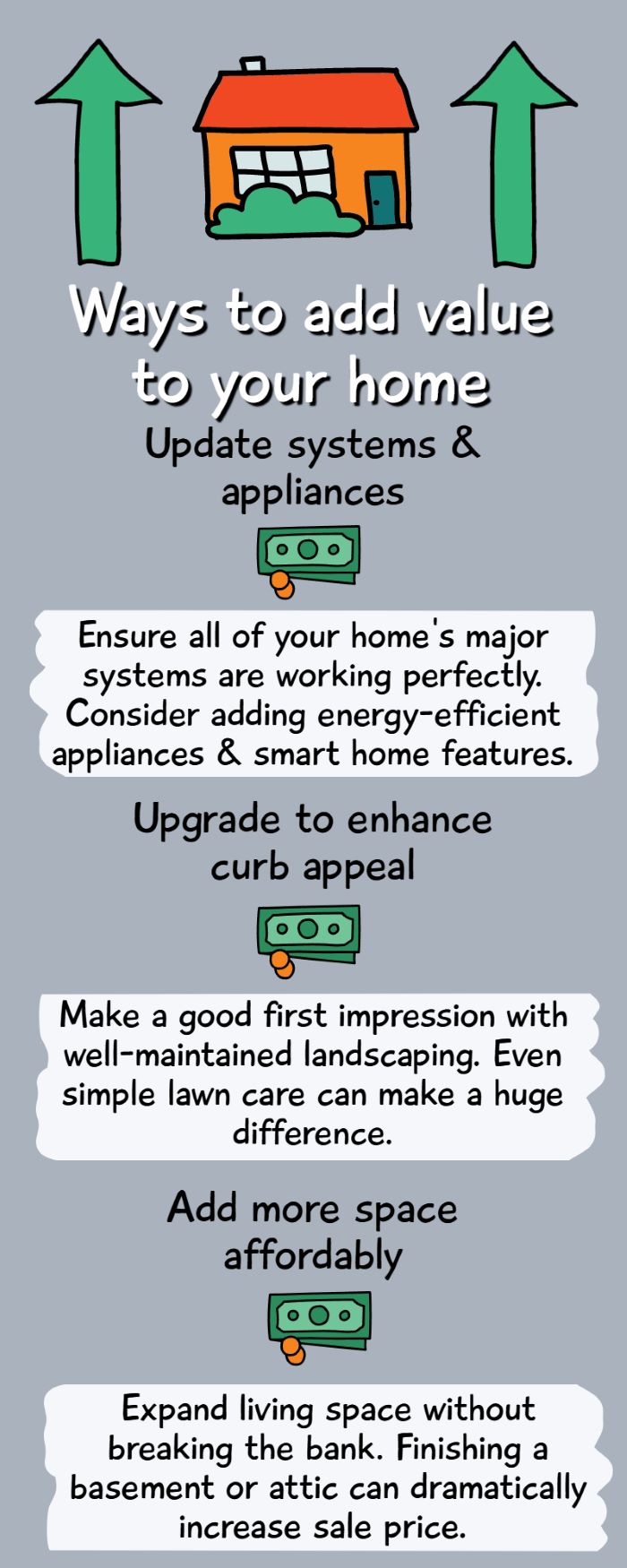 How to add value to your home infographic