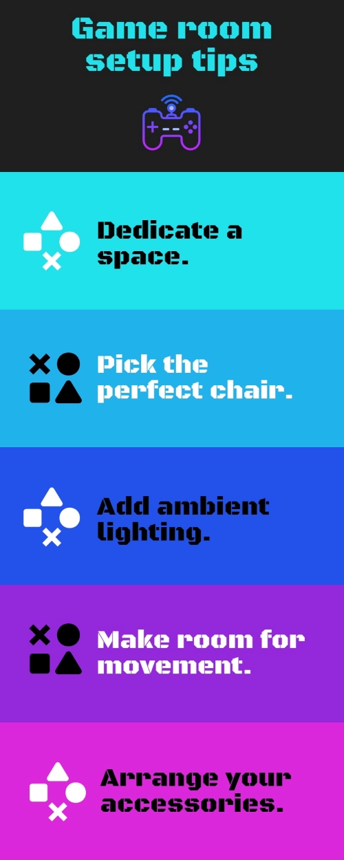 Infographic article summary designing the perfect game room five tips for your ideal setup