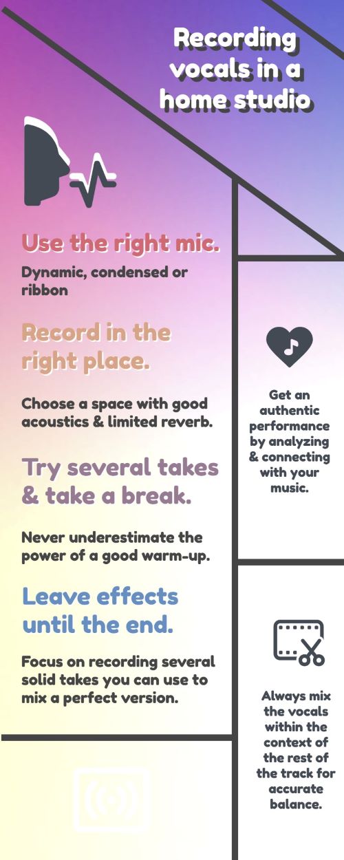 A basic guide to recording singing in a home studio