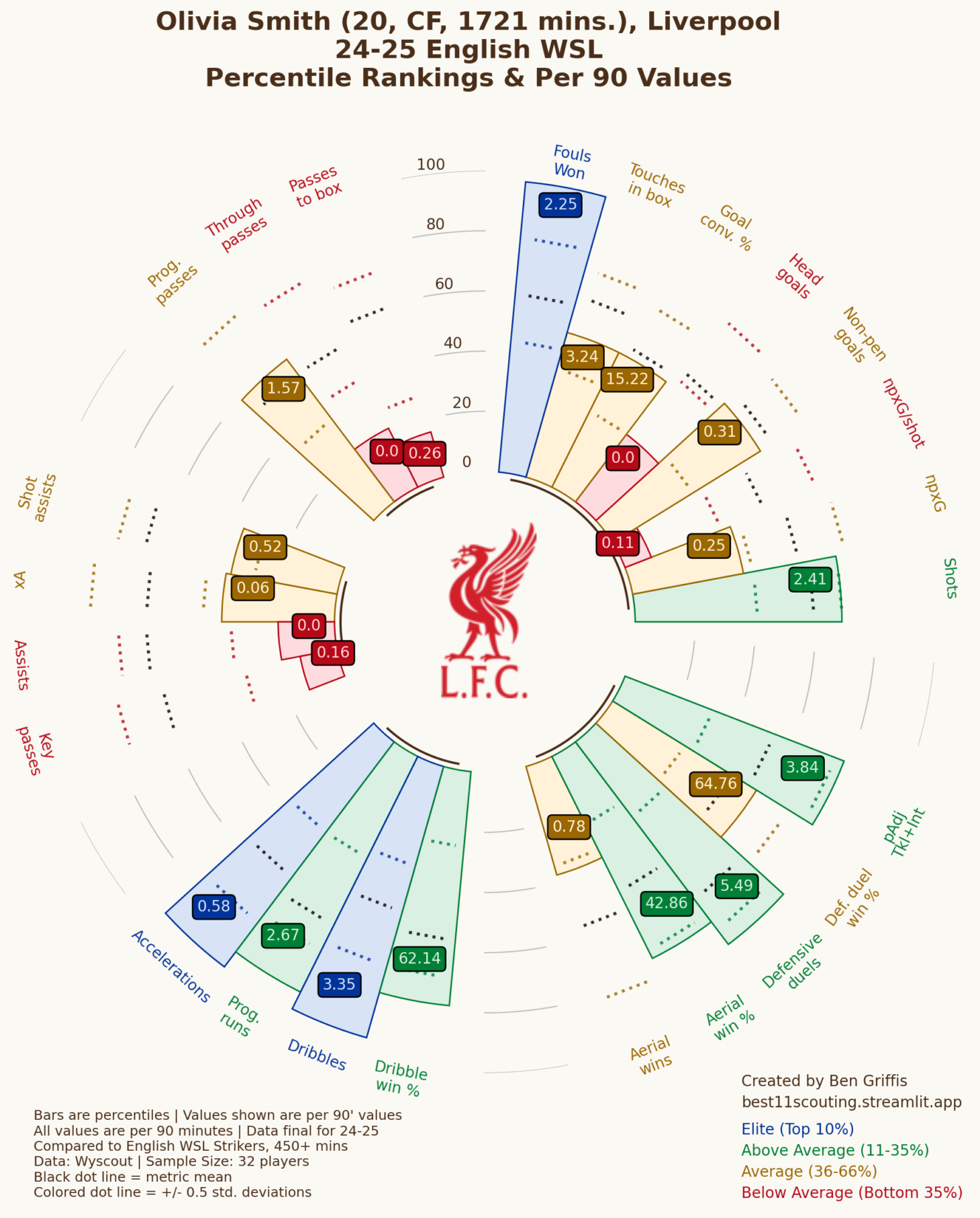 A80a6fd252c1f3501ae1247ada9429b4b8d9ed553d9bb610fa5983cd