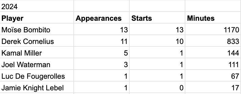 Screenshot 2026 01 07 at 18.02.05