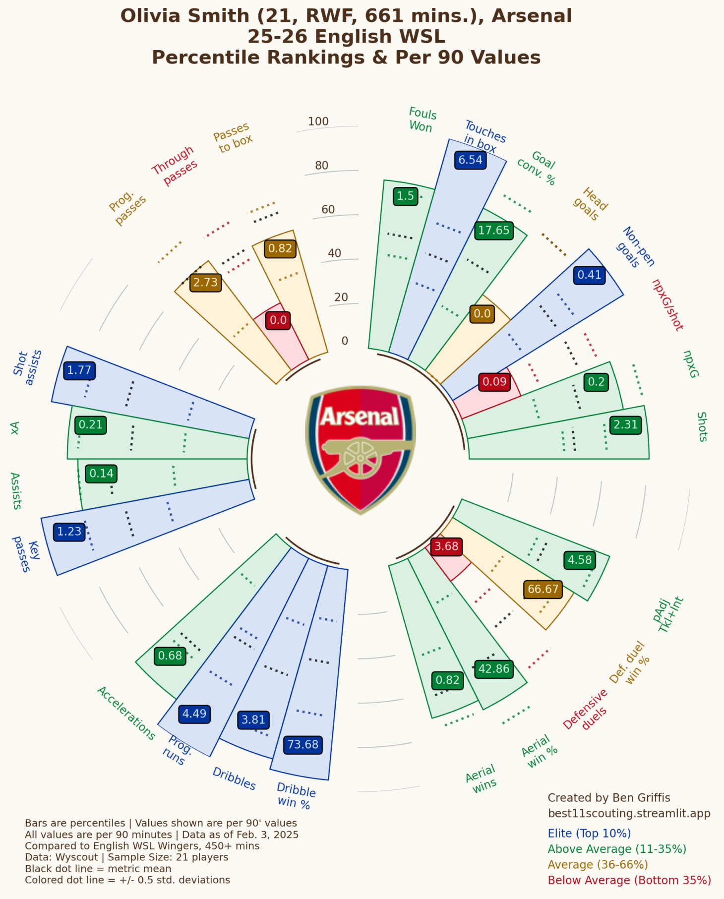 415eb3a21d24ee052c1266280d72ec23e1b1088074901f76d91b3566