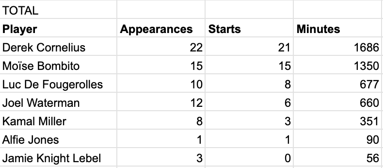 Screenshot 2026 01 07 at 18.01.46