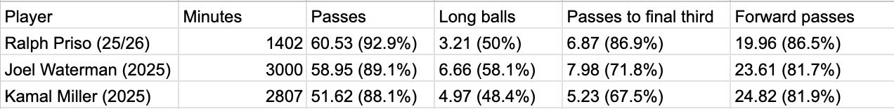 Screenshot 2026 03 20 at 20.49.16