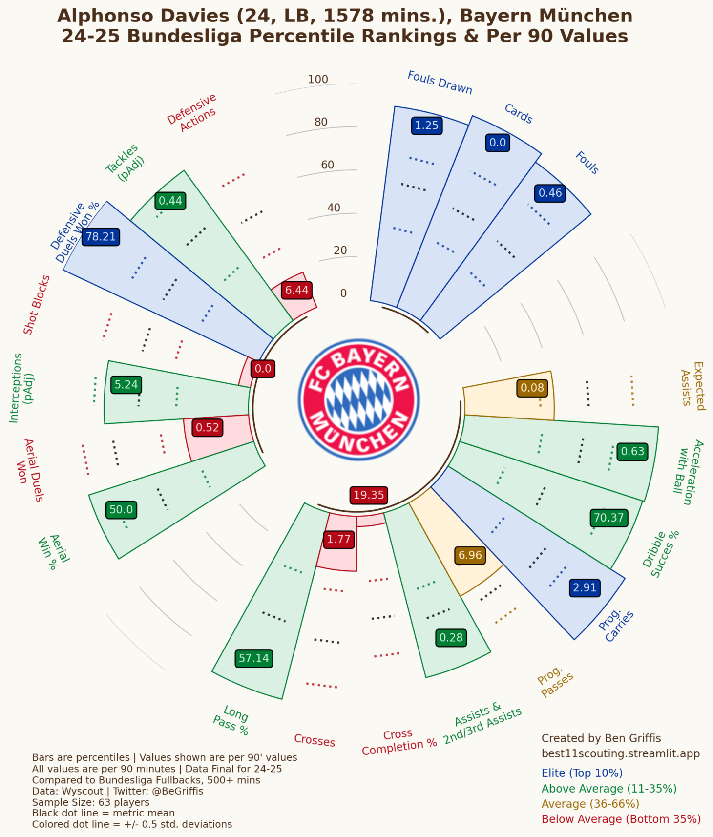 E91d0c54fa75855227ef49d8d04e08237318bbacf55f152479ec848d