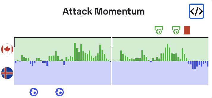 Screenshot 2026 03 28 at 18.20.45