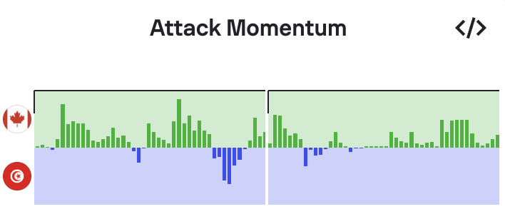 Screenshot 2026 03 31 at 23.15.12