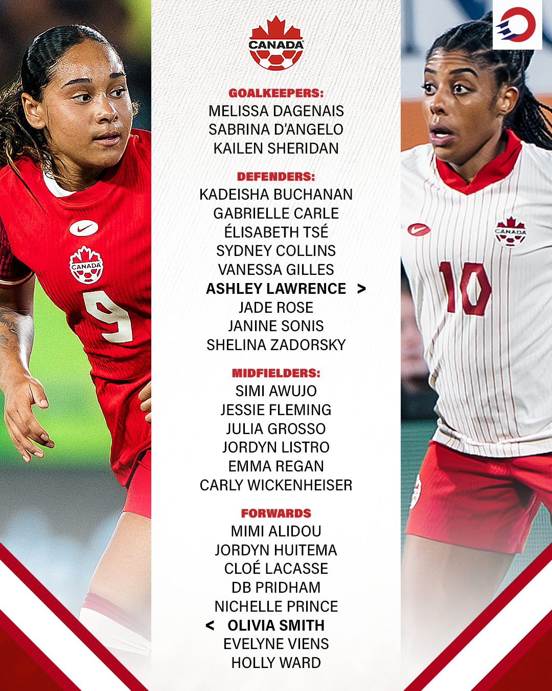Can Wnt Roster Drop June