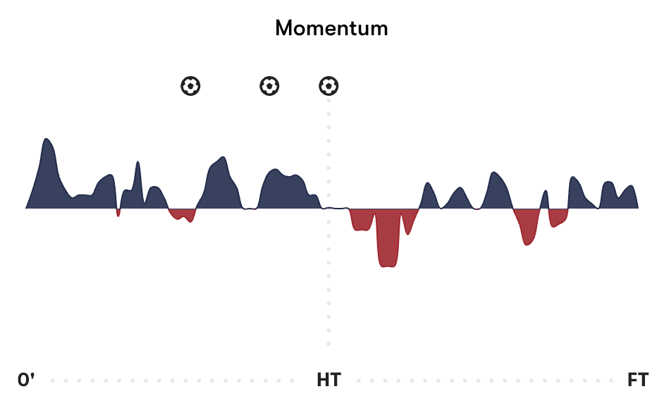 Screenshot 2026 03 02 at 15.40.55