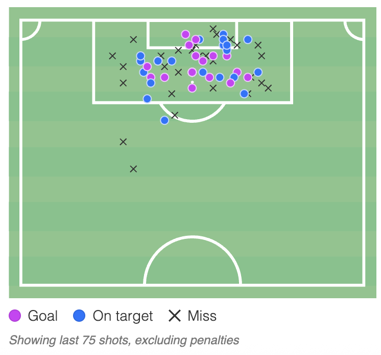 Screenshot 2026 01 22 at 12.19.15