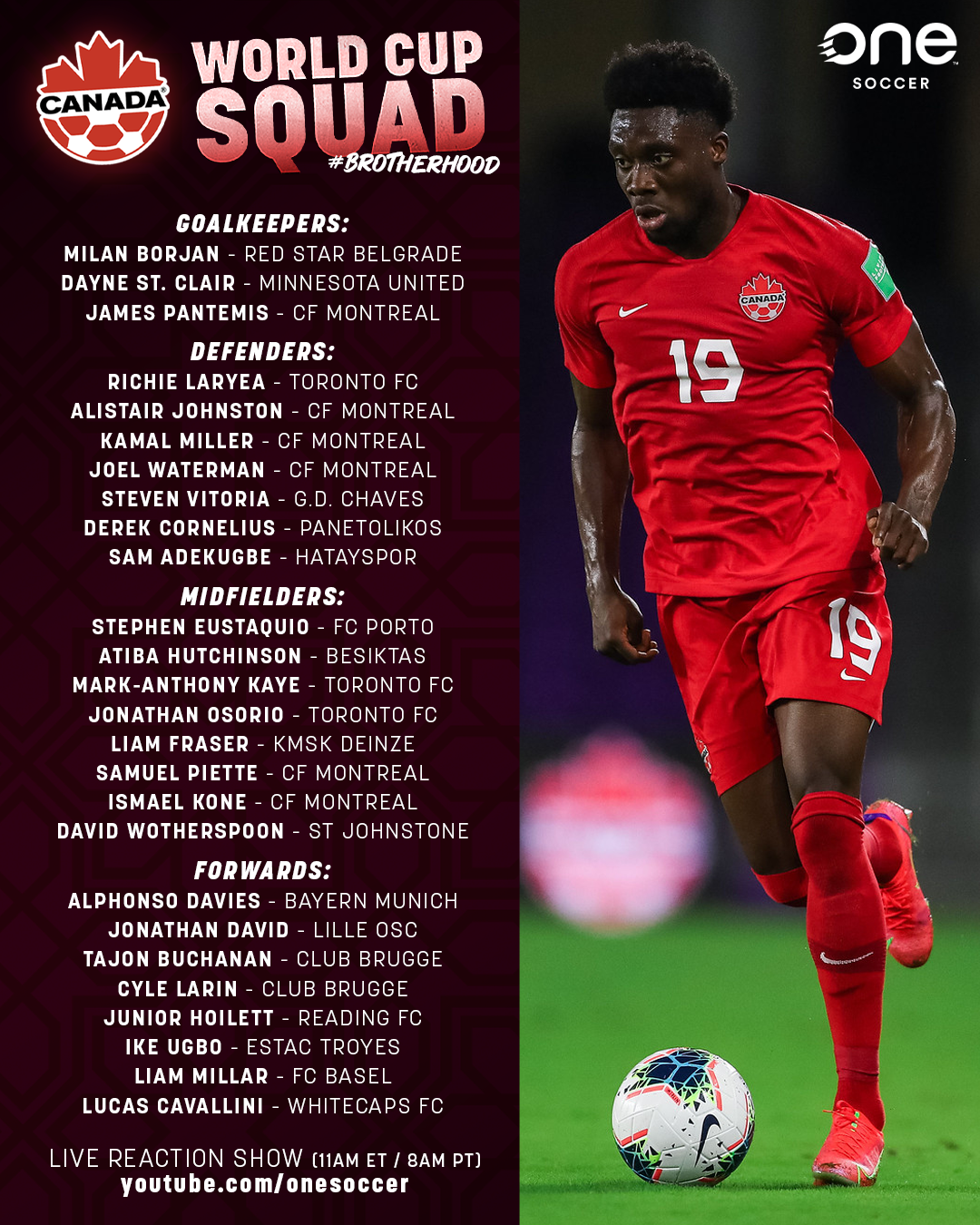 Canada announces 26-man squad for 2022 FIFA World Cup in Qatar