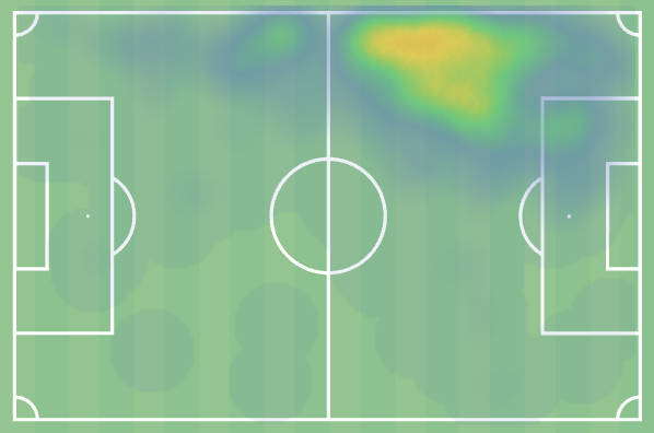 Screenshot 2026 02 11 at 11.27.59