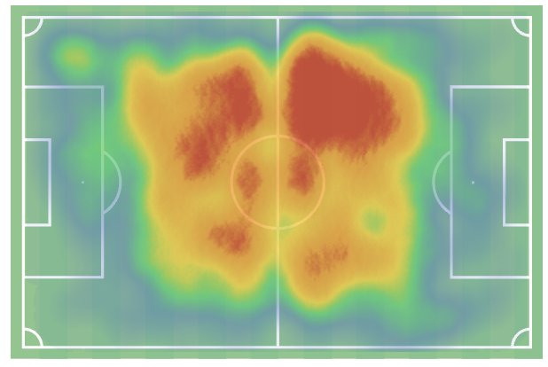 Screenshot 2026 04 15 at 12.20.16