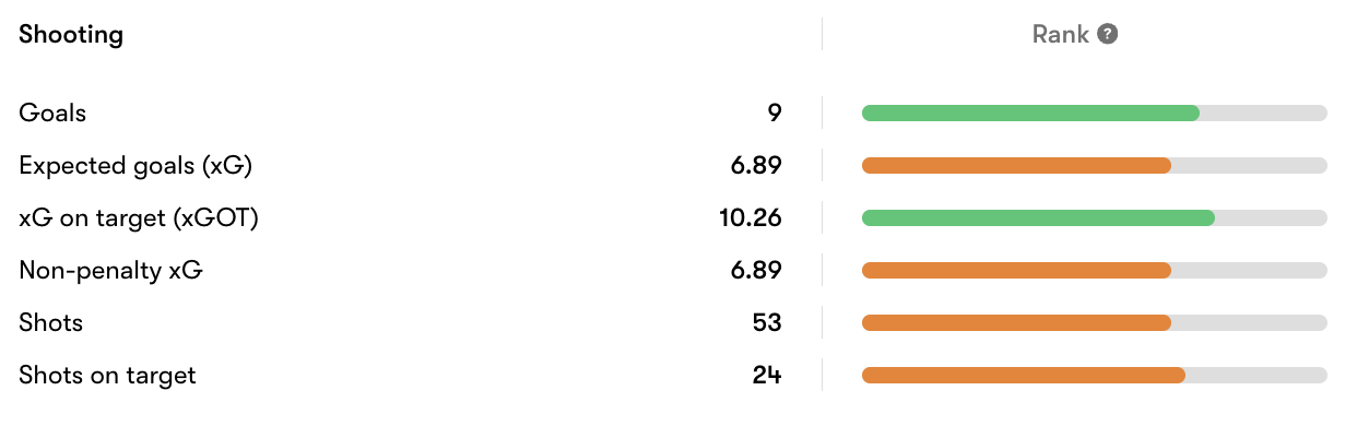 Screenshot 2026 02 02 at 13.20.37