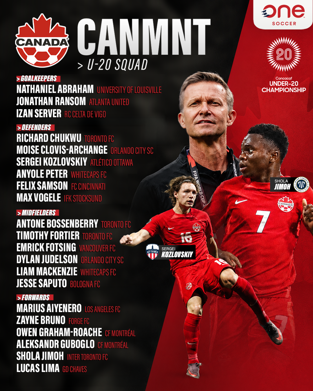Can Mnt U 20 Squad V2
