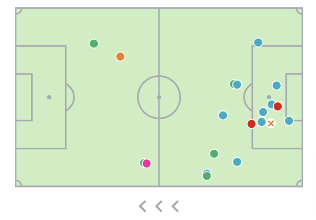 Screenshot 2026 03 04 at 19.41.59