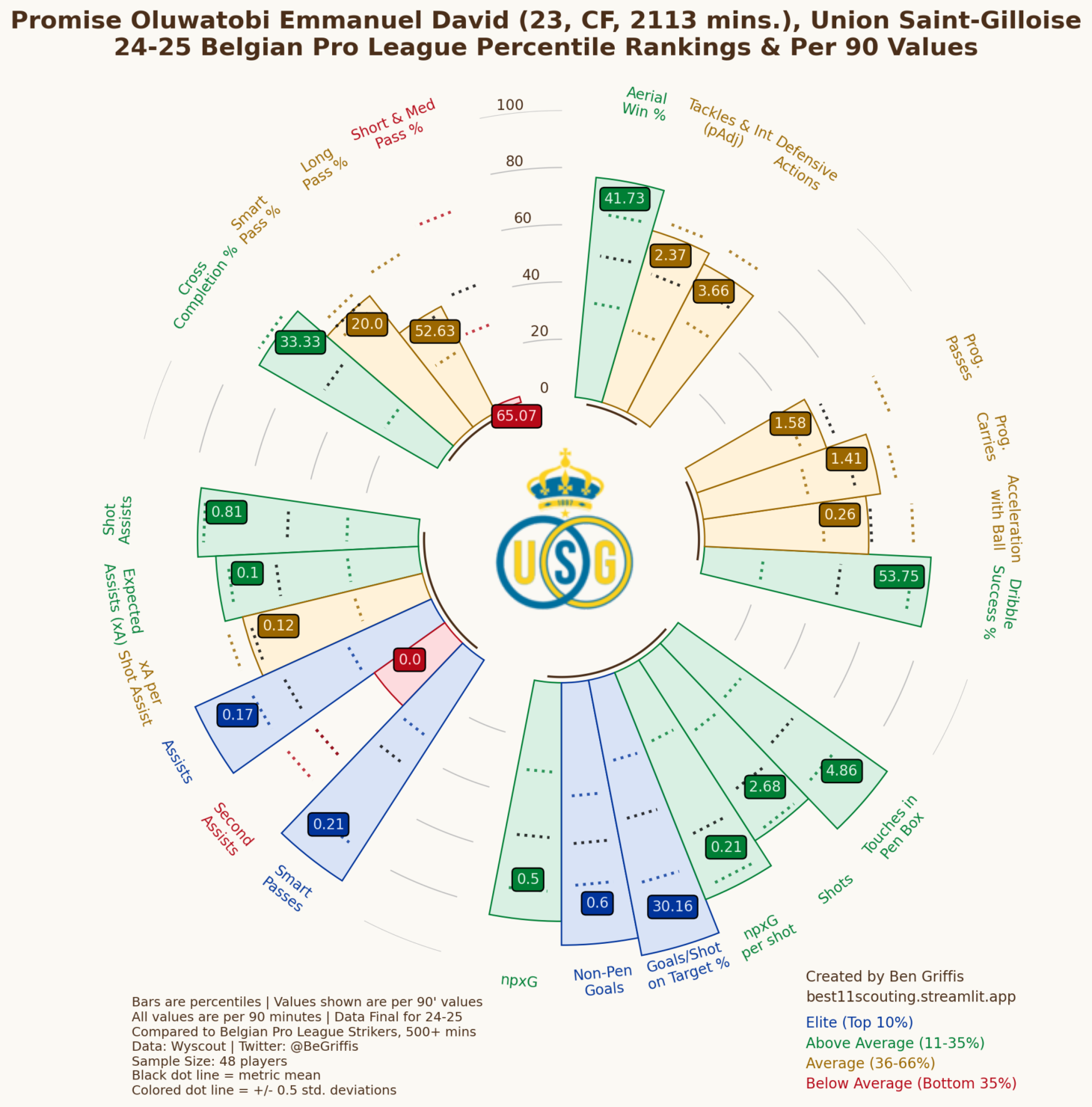 8e2bb6061c9f68184fbcef07a3d692ab7414086d9a7c80004ae8ca46