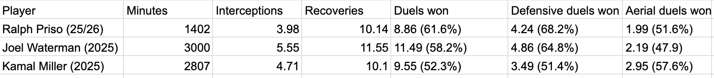 Screenshot 2026 03 20 at 20.49.22