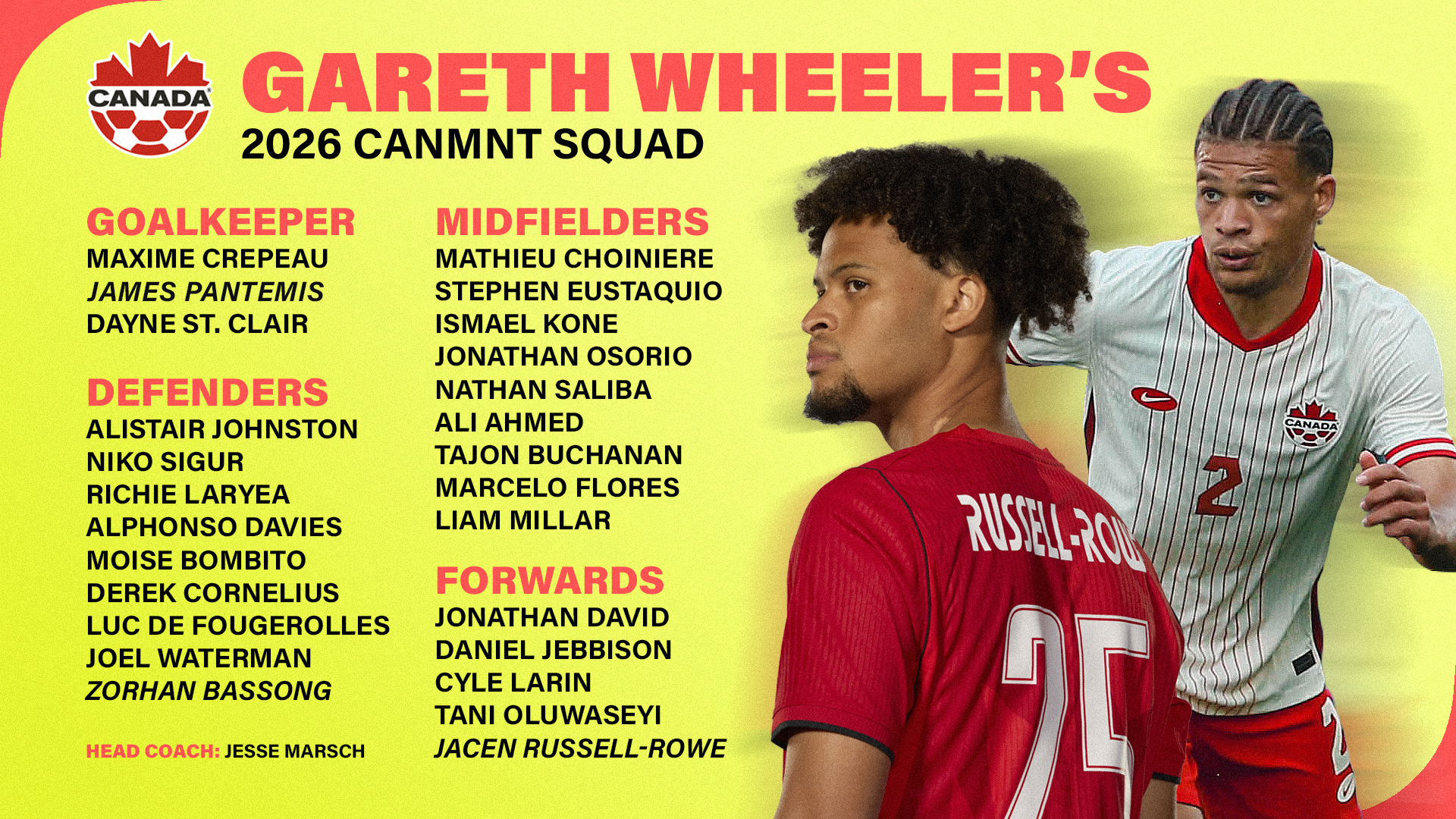 Wheeler's Xi
