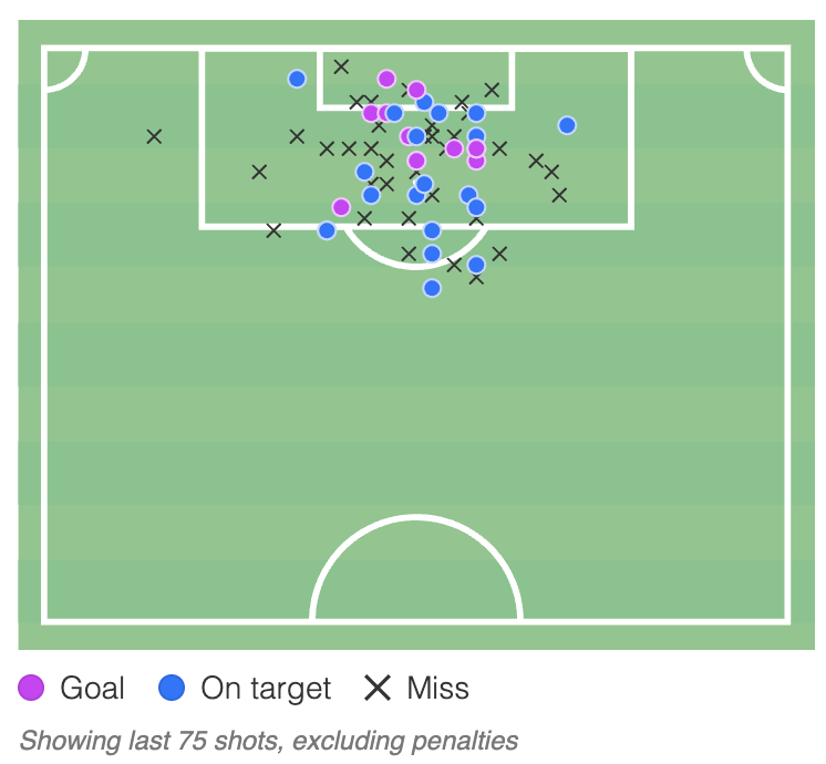 Screenshot 2026 02 03 at 10.48.10