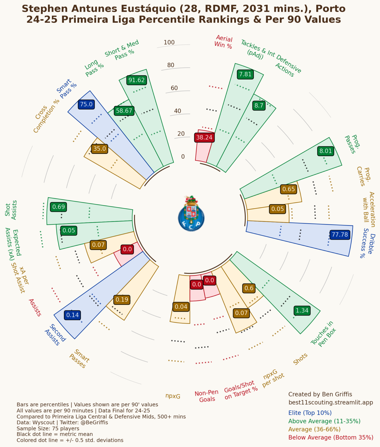 96c5bd603e40ce4fa2bb3a8d40f3bceb0ac70fe51d4e872491c37e20