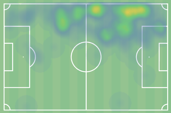 Screenshot 2026 01 27 at 14.45.51