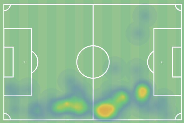 Screenshot 2026 01 27 at 14.47.05